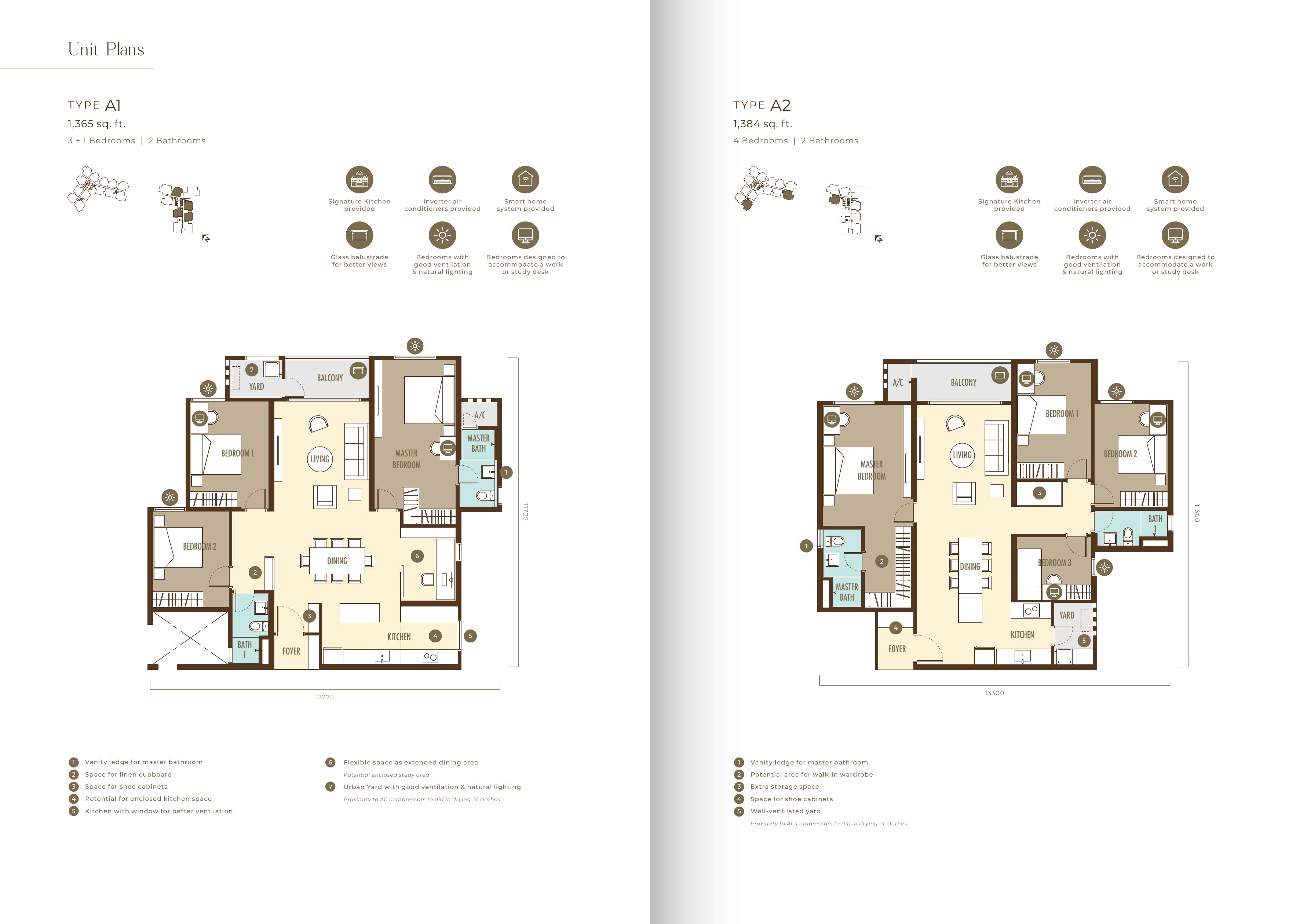 Floor plan for Type A1 (1,365 sq ft) and Type A2 (1,384 sq ft)