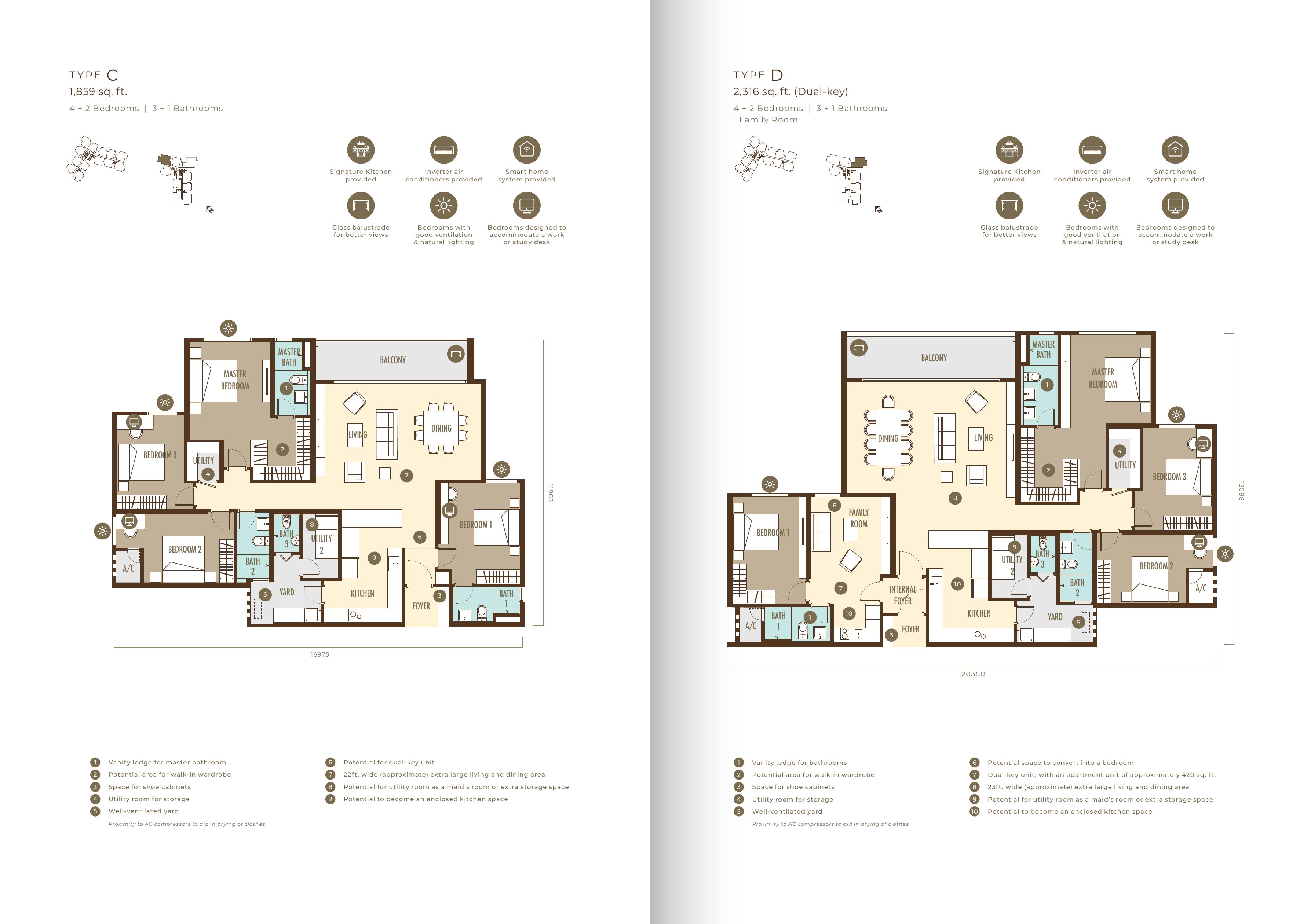 Floor plan for Type C (1,859 sq ft) and Type D (2,316 sq ft dual-key)